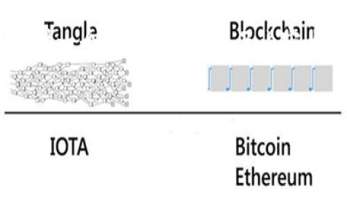 好的，关于“tokenim不支持nbai”这个主题，我将为您提供一个的、关键词，以及内容大纲，并针对相关问题进行详细介绍。以下是内容的草拟。

### 
Tokenim的功能解析：为何当前不支持NBAI？
