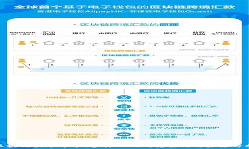   
区块链技术革命：多样化的研究主题与未来方向