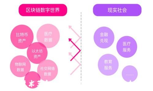   
区块链技术革命：多样化的研究主题与未来方向