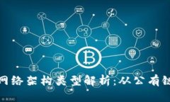 区块链的网络架构类型解析：从公有链到联盟链