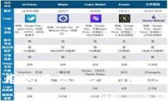 2023年最好用的类似Tokenim 2.0的钱包推荐