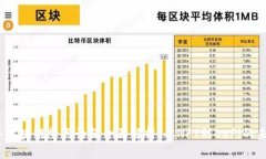 2023年区块链热点话题全面解析：从NFT到DeFi的未来
