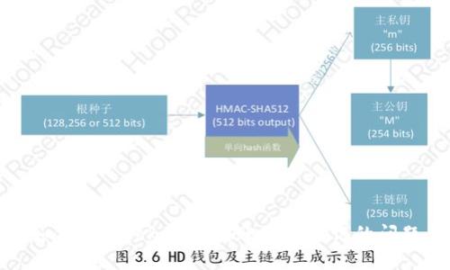 如何解决Tokenim转账密码忘记的问题