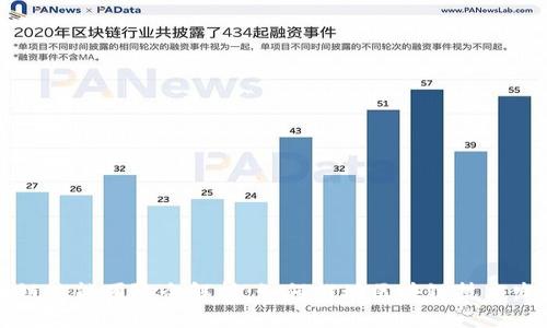 河北区块链赋能团队全解析：如何推动区块链技术发展与应用