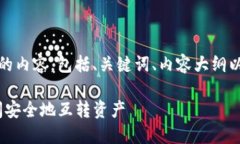 当然可以！以下是您所需的内容，包括、关键词