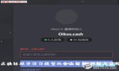 区块链硬件信任模型的全面解析：理解与应用