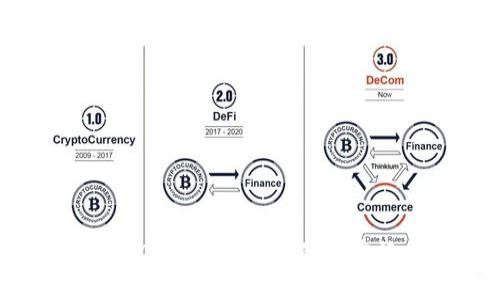 Tokenim 2.0 钱包支持的加密货币一览