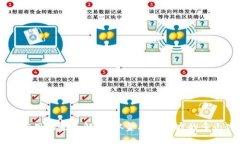 区块链应用场景全解析：从金融到医疗的多元化