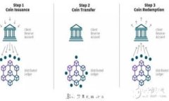 TokenIM 2.0：如何进行跨链转币的全面指南