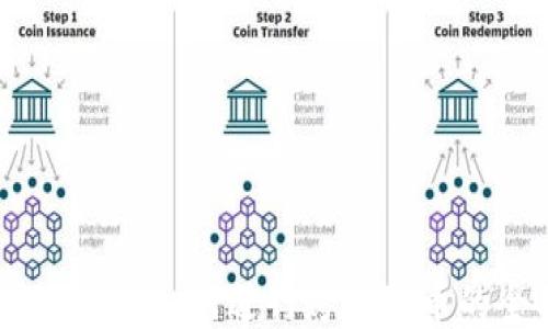 
TokenIM 2.0：如何进行跨链转币的全面指南
