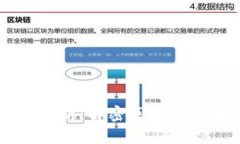 区块链应用场景解析：解密区块链技术的多元化
