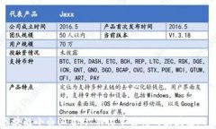 区块链小白必看：六种简单易懂的区块链玩法