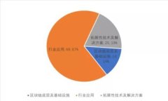 区块链活动平台类型详解：从交易所到社交网络