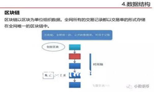 如何利用Tokenim创建身份与钱包