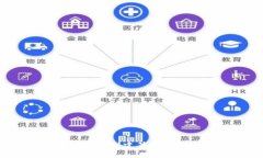如何在Tokenim上创建第二个钱包：详细指南