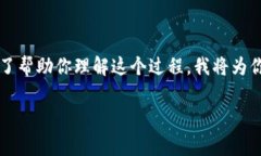 修改TokenIM名是一个在区块链和加密货币领域中经
