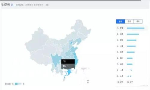 优质  
区块链的未来：颠覆性创新与应用前景