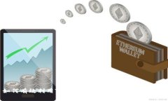 如何有效利用Tokenim进行区块链资产管理