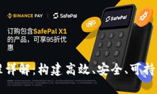 区块链工程标准详解：构建高效、安全、可持续的区块链系统