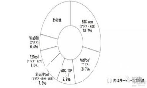 十大骗局区块链公司揭秘：如何识别和避免投资陷阱