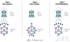 TokenIM 2.0：全面解析新版本的功能与优势