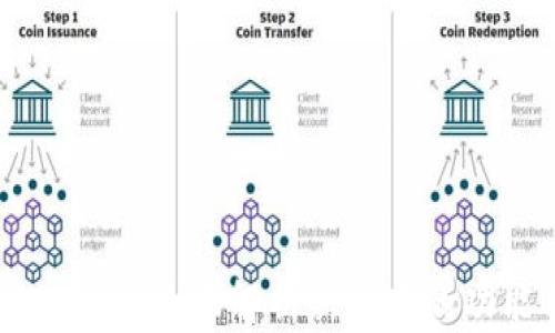 
TokenIM 2.0：全面解析新版本的功能与优势