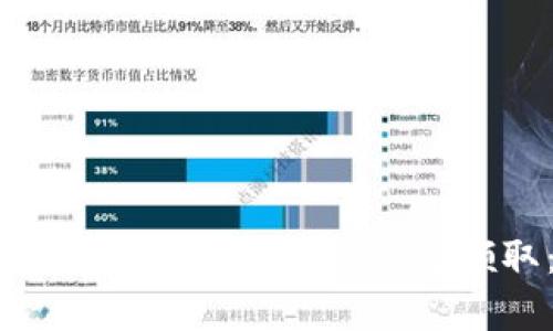 如何参与TokenIM 2.0 EOS众筹领取：全面指南