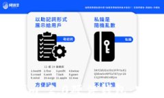 深入探究Tokenim 2.0硬件钱包：安全、便捷与未来