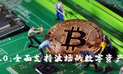 TokenIM 2.0：全面支持波场的数字资产管理新体验
