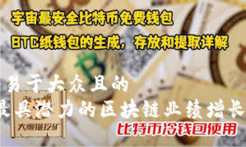思考一个易于大众且的  
2023年最具潜力的区块链业绩增长股票一览