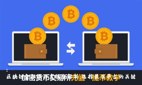 :
区块链金融操作系统全解析：选择最佳平台的关键