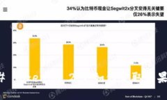 ### Tokenim 2.0：如何获取糖果奖励