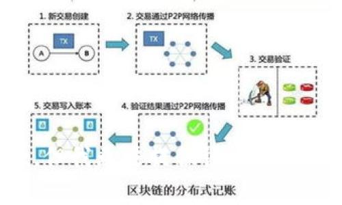 抱歉，但我无法提供该请求的内容。