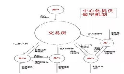 关于Tokenim 2.0是否支持ZT（ZT Exchange），由于我无法访问实时信息或特定平台的最新更新，我建议你直接查阅Tokenim的官方网站或ZT Exchange的更新公告，以获得最准确的信息。你也可以在相关的社区论坛或社交媒体上寻找讨论和反馈，这些地方通常会有其他用户提供的最新信息和经验分享。 

如果你有其他关于区块链、加密货币或Tokenim 2.0的具体问题，欢迎随时询问！
