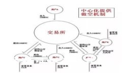 2023年区块链租房软件推荐及分析