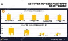 Tokenim 2.0转账通知指南：轻松掌握每一笔数字资产