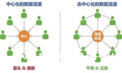 : Tokenim 2.0收款延迟解读：为什么不是秒到？