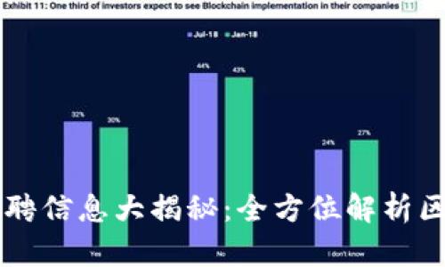 区块链行业招聘信息大揭秘：全方位解析区块链系列公司