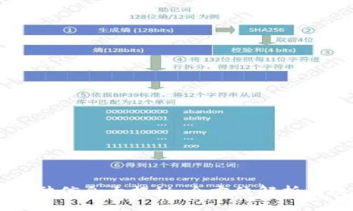 区块链行业招聘信息大揭秘：全方位解析区块链系列公司