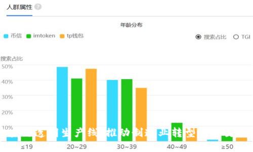 区块链透明生产线：推动制造业转型的关键技术