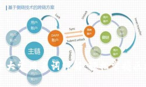 区块链十大常用名词详解，轻松掌握区块链知识