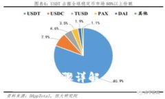 区块链操作步骤详解：从入门到精通