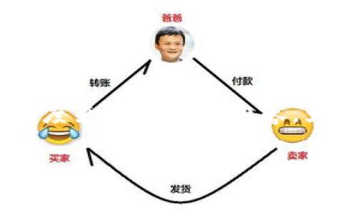 关于Tokenim是否支持比特币的问题，可以从多个角度来探讨以下内容。为此，我将为您构建一个易于大众理解且的内容框架。

Tokenim是否支持比特币？深入分析与讨论