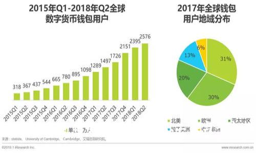 区块链网站资料全面解析：资源、工具与平台推荐