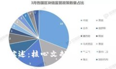 区块链文献综述：核心文献、研究热点与发展趋