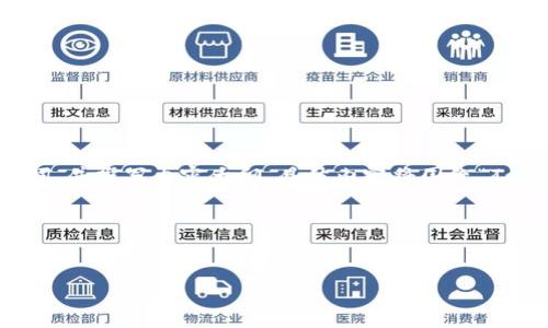 为了更全面地解答您的问题，我将会构建一个的、相关关键词，并撰写内容大纲。具体内容将围绕“Tokenim不升级不能用吗”这一主题，并提供相关的详细解答。

### 和关键词


Tokenim不升级真不能用吗？全面解析及解决方案