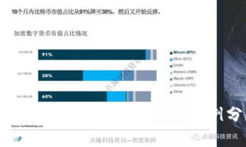 已经落地的区块链应用案例分析