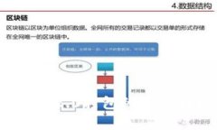### TokenIM 2.0打包的深度解析与应用前景