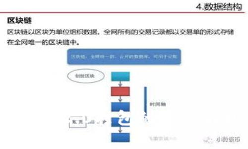 ### TokenIM 2.0打包的深度解析与应用前景