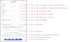 区块链技术专业：热门行业及应用前景解析